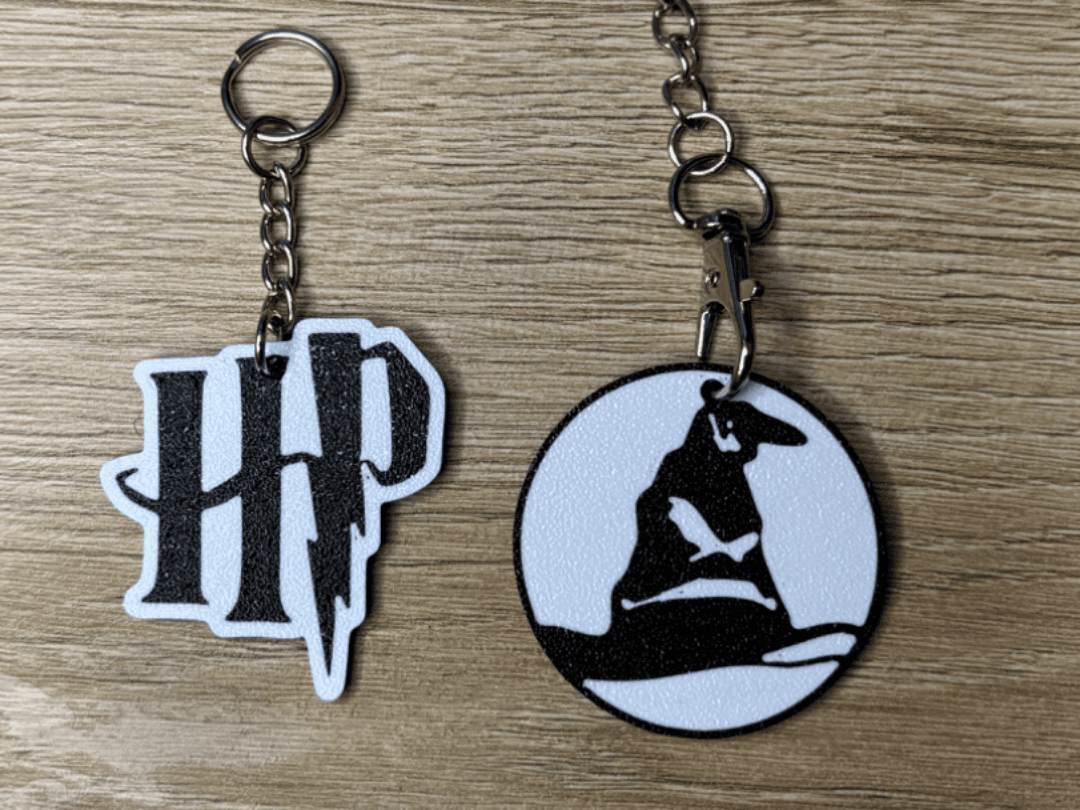 Ключодържатели